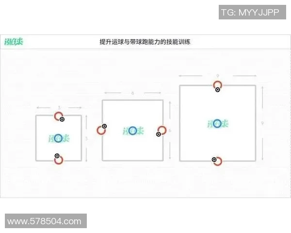 盘球技巧解析：如何提升你的控球能力与比赛表现